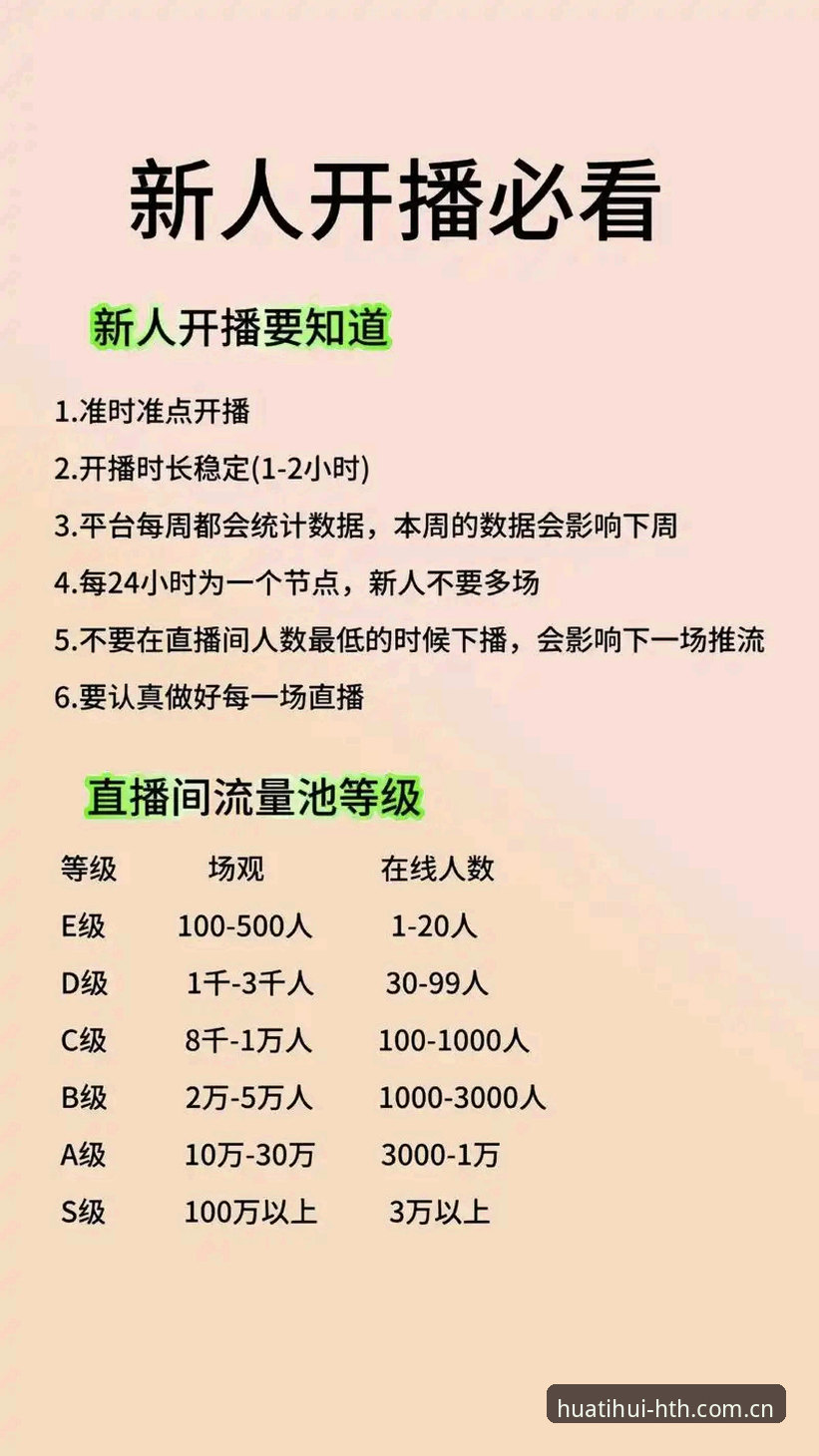 华体会赛事直播攻略 资深用户分享华体会赛事直播攻略:从入门到高阶的实战心得