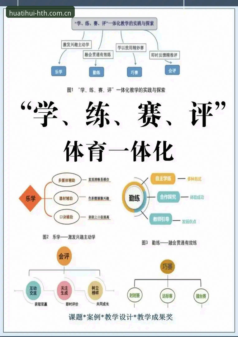 华体会体育2026全面评测：新手必看使用教程与深度体验报告