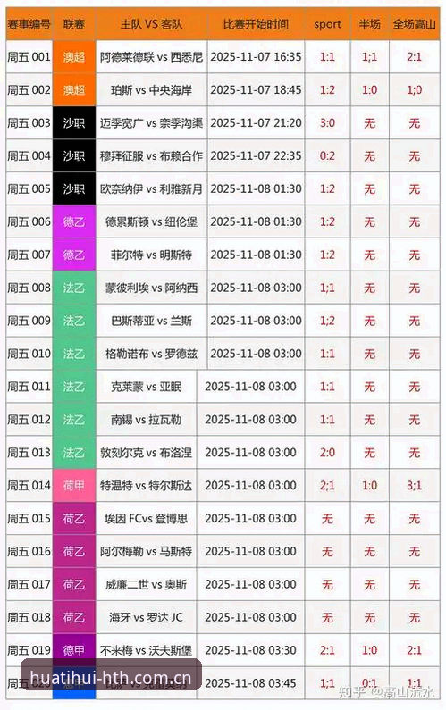 华体会最新动态 华体会体育最新动态深度分析:功能迭代、竞彩准确性与用户体验全面评测