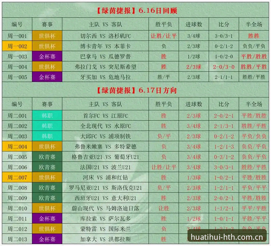 华体会怎么样 都灵德比观赛体验与竞彩分析完整指南:从阵容前瞻到历史数据的深度解读
